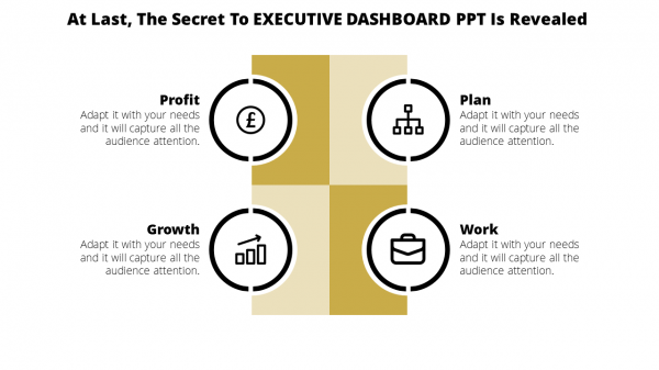 executive dashboard ppt-Ranger Executive-Dashboard Ppt