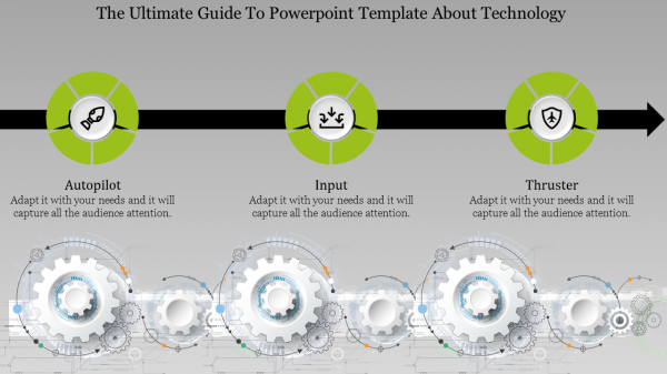 powerpoint template about technology-The Ultimate Guide To Powerpoint Template About Technology