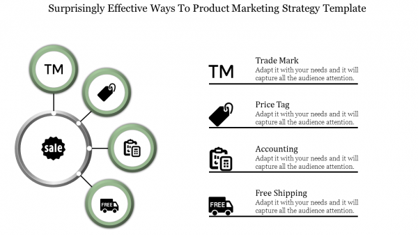product marketing strategy template-Surprisingly Effective Ways To Product Marketing Strategy Template