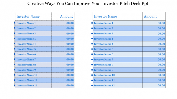 investor pitch deck ppt-Creative Ways You Can Improve Your Investor Pitch Deck Ppt