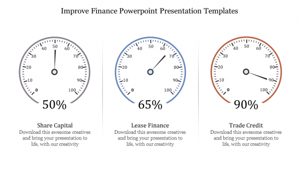 finance powerpoint presentation templates-Improve Finance Powerpoint Presentation Templates