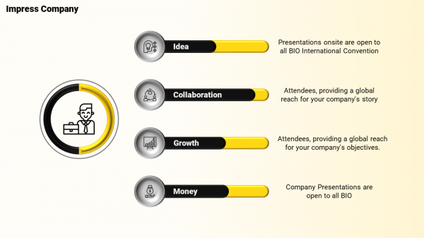 company presentation-Impress-Company