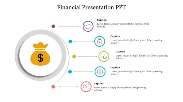 Financial Presentation PPT