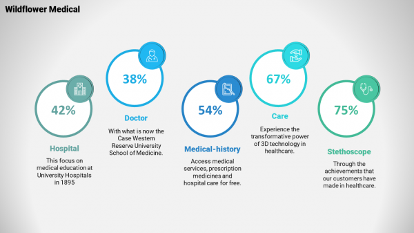 medical powerpoint templates-Wildflower -Medical