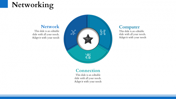 cloud networking ppt-Networking
