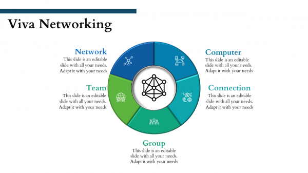 cloud networking ppt-Viva Networking