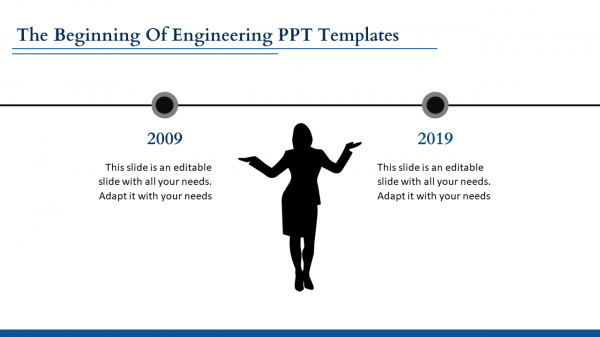 engineering ppt templates-The Beginning Of ENGINEERING PPT TEMPLATES