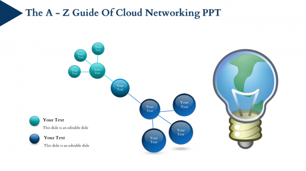 cloud networking ppt-The A - Z Guide Of CLOUD NETWORKING PPT