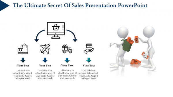sales presentation powerpoint-The Ultimate Secret Of SALES PRESENTATION POWERPOINT