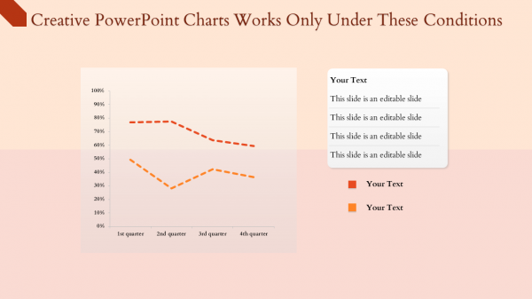 creative powerpoint charts-CREATIVE POWERPOINT CHARTS Works -Only Under These Conditions