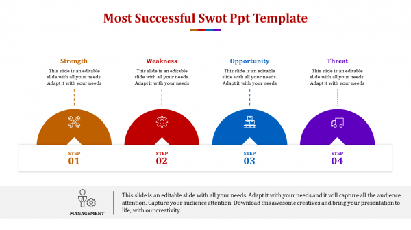 swot ppt template-Most Successful Swot Ppt Template