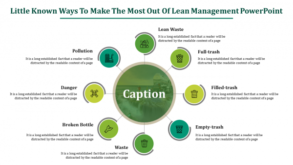 lean management powerpoint-Little Known Ways To Make The Most Out Of Lean Management Powerpoint