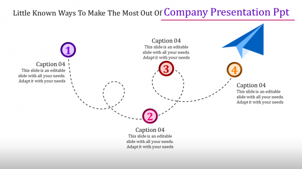 company presentation ppt-Little Known Ways To Make The Most Out Of Company Presentation Ppt