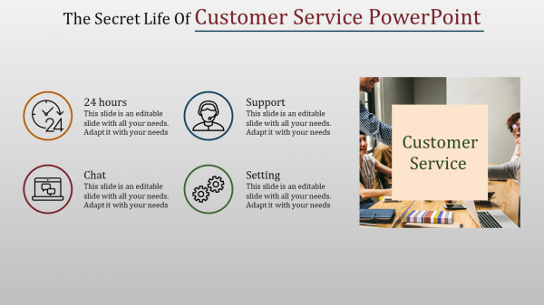 Customer%20Service%20PowerPoint%20PPT%20Template%20For%20Presentation