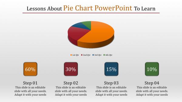 pie chart powerpoint-Lessons About Pie Chart Powerpoint To Learn