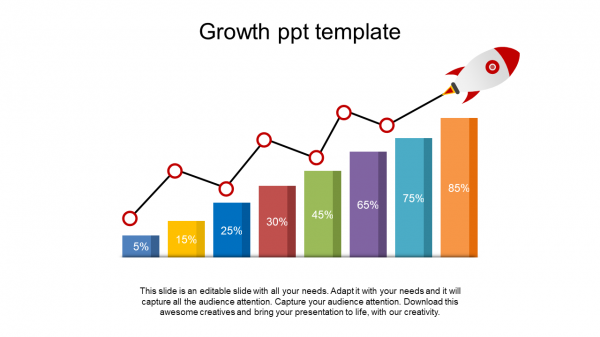 growth ppt template