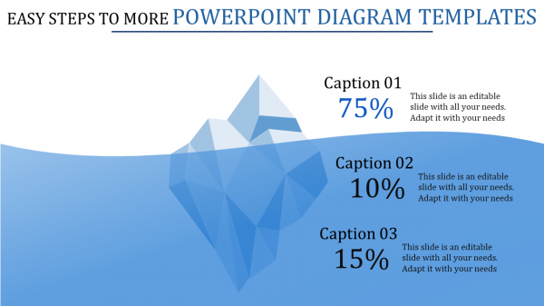 powerpoint diagram templates-Easy Steps To More Powerpoint Diagram Templates