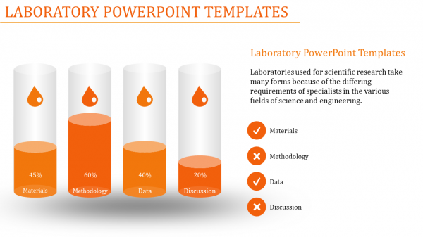 laboratory powerpoint templates-Laboratory Powerpoint Templates-Orange