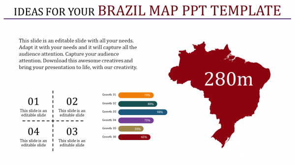 brazil map ppt template-Ideas For Your Brazil Map Ppt Template