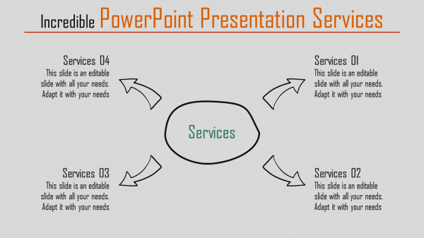 powerpoint presentation services-Incredible Powerpoint Presentation Services