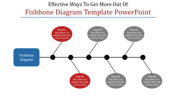 fishbone diagram template powerpoint-Effective Ways To Get More Out Of Fishbone Diagram Template Powerpoint-Style-1-16-9