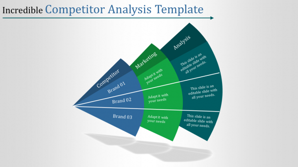 competitor analysis template-Incredible Competitor Analysis Template