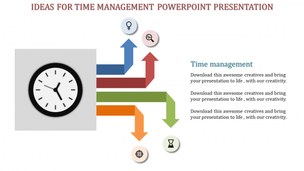 time management powerpoint presentation