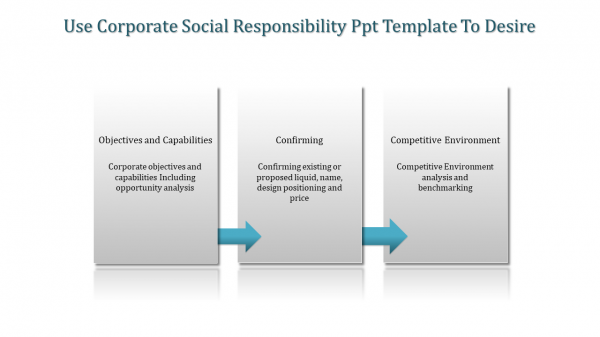 corporate social responsibility ppt template