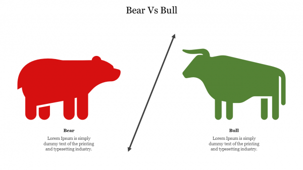 Our Predesigned Bear VS Bull PPT Presentation Designs