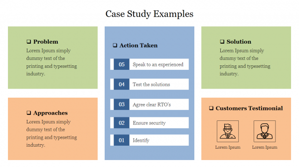 Case Study Examples