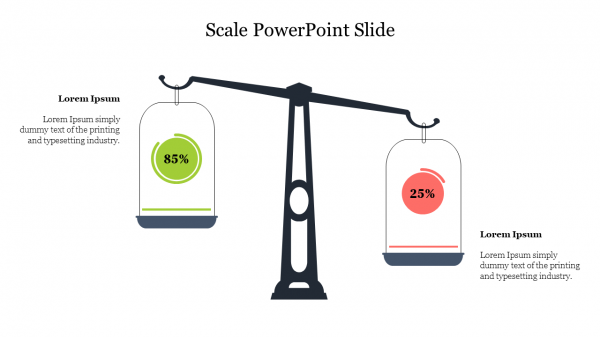Scale PowerPoint Slide