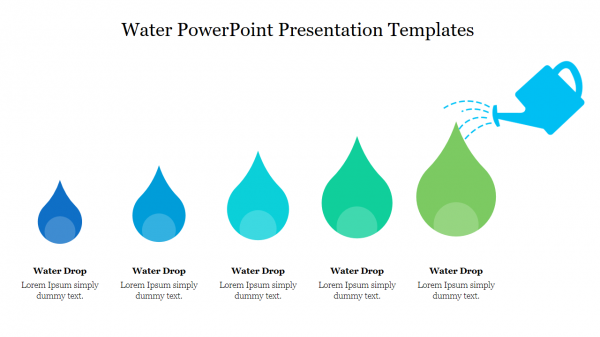 Water PowerPoint Presentation Templates
