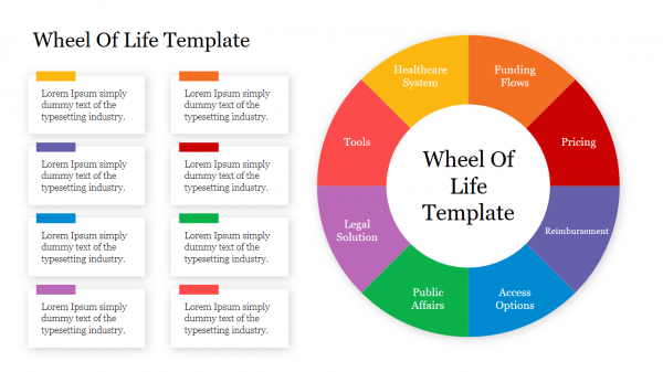 Wheel Of Life Template
