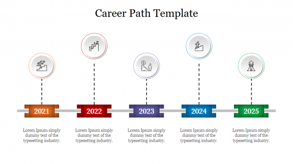 Career Path Template