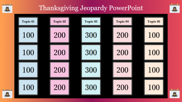 Multi-Color%20Thanksgiving%20Jeopardy%20PowerPoint%20Template