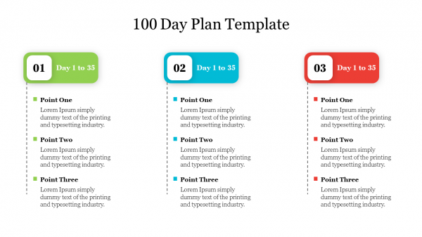 100 Day Plan Template