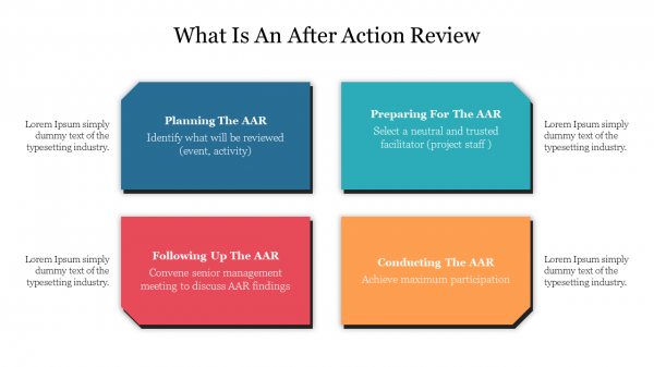 Attractive What Is An After Action Review Presentation Slide