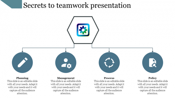 teamwork presentation-Secrets to teamwork -presentation