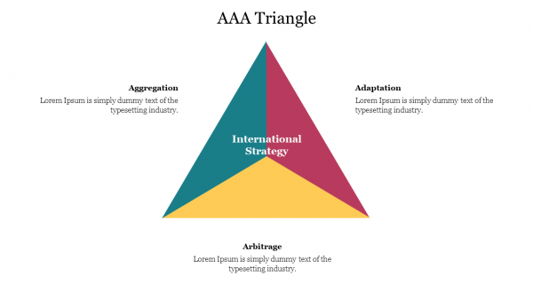 AAA Triangle