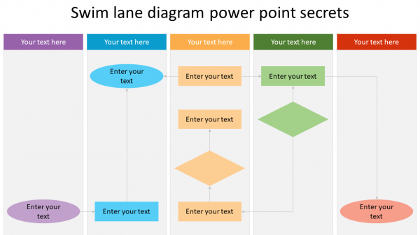 swim lane diagram powerpoint