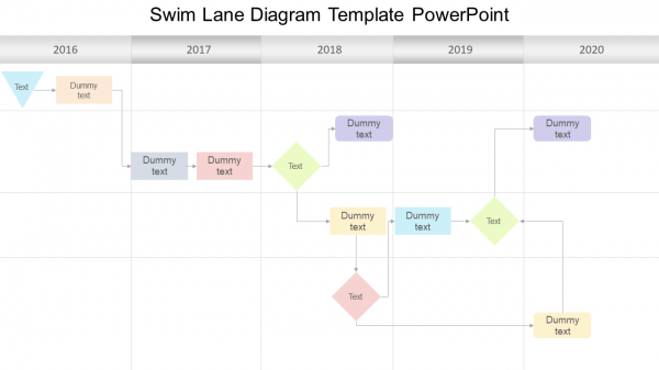 swim lane diagram template powerpoint