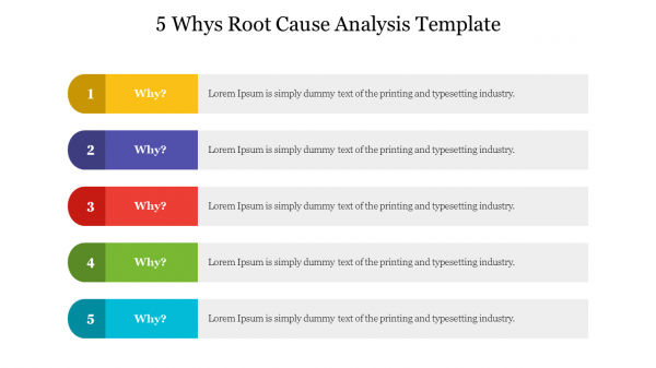5 Whys Root Cause Analysis Template