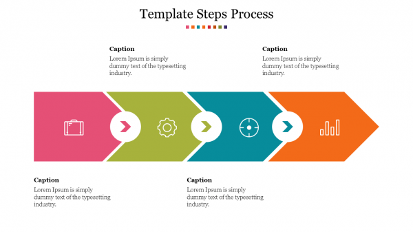 Template Steps Process