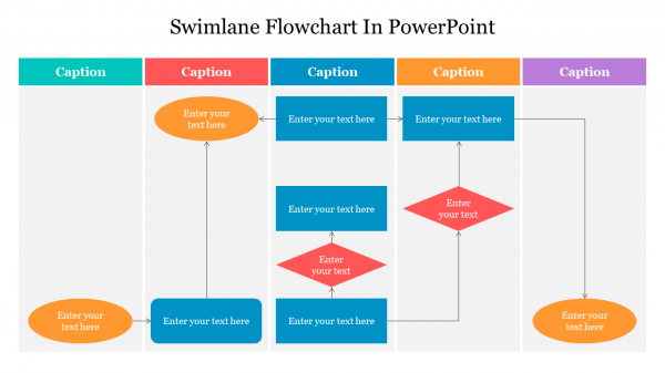 Swimlane Flowchart In PowerPoint