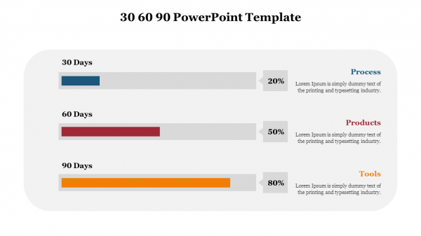 30 60 90 PowerPoint Template