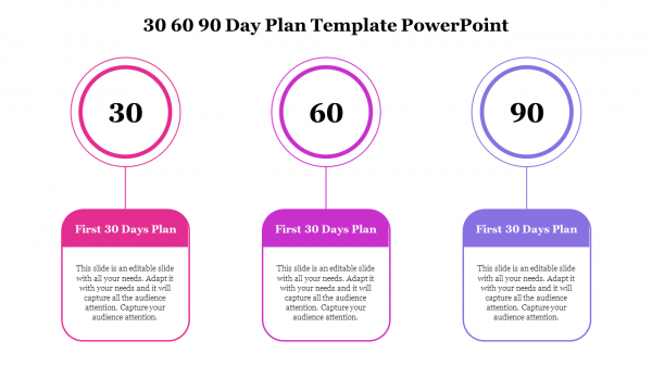 30 60 90 Day Plan Template PowerPoint Free Download
