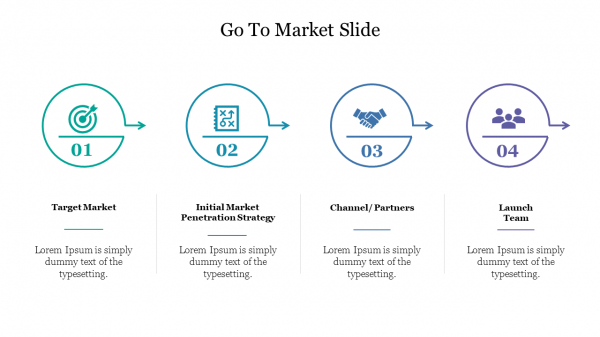 Go To Market Slide