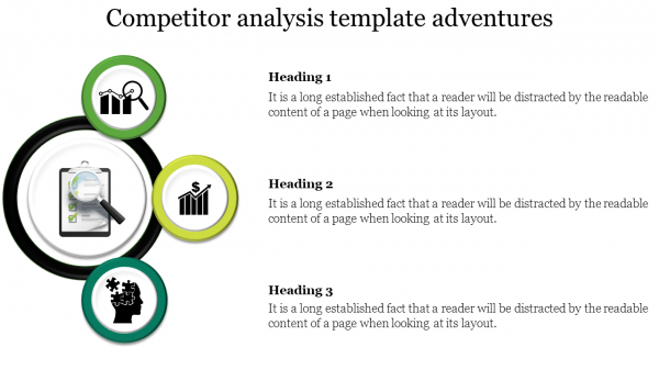 competitor analysis template-Competitor analysis template adventures