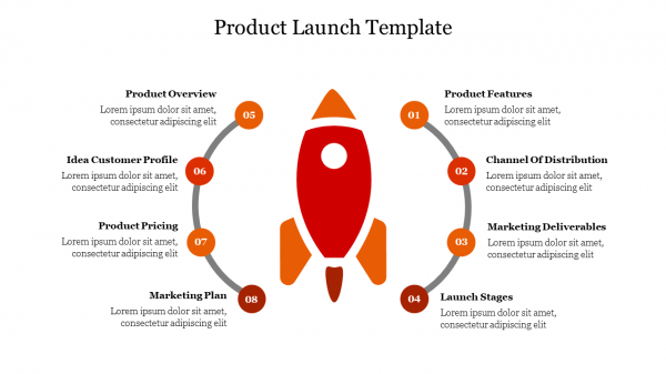 Product Launch Template