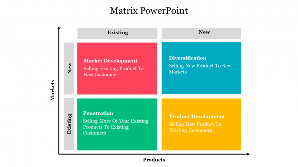 Matrix PowerPoint